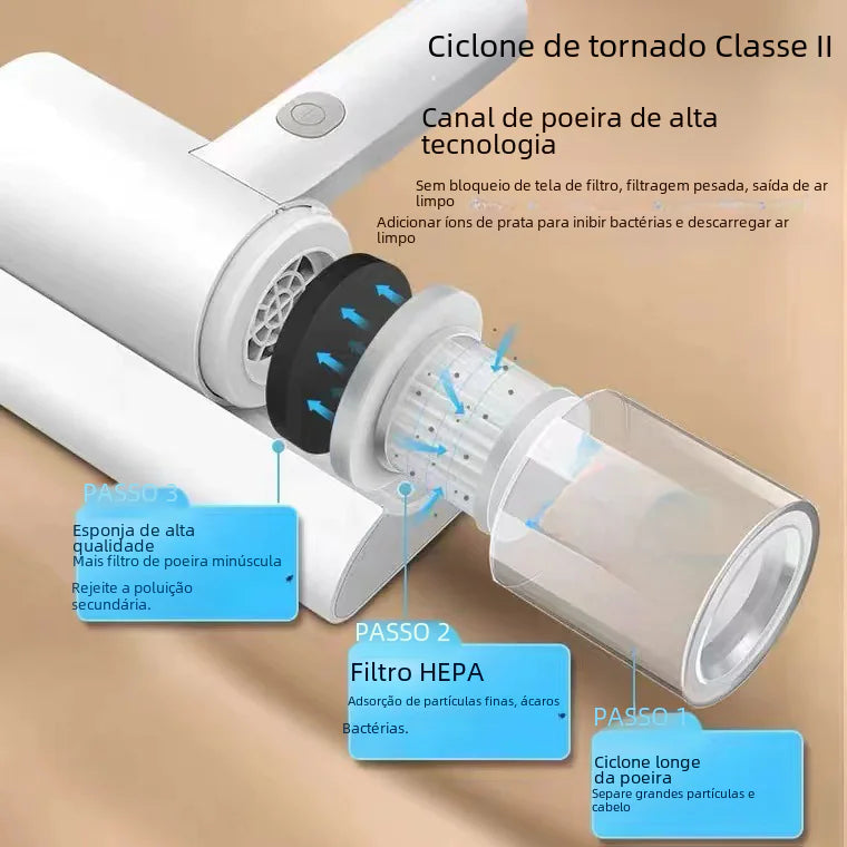 Ultraviolet Wireless Vacuum Cleaner for Dust Mites