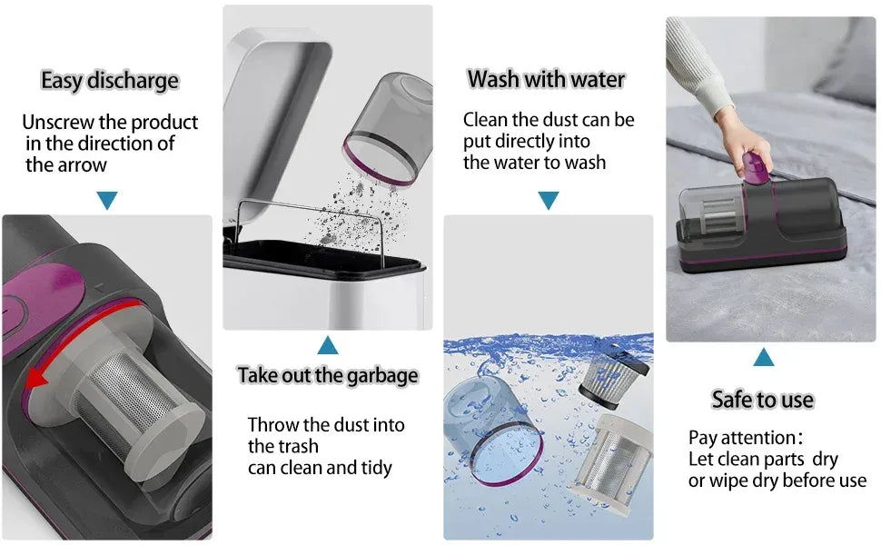 Wireless UV-C Mattress Vacuum Cleaner