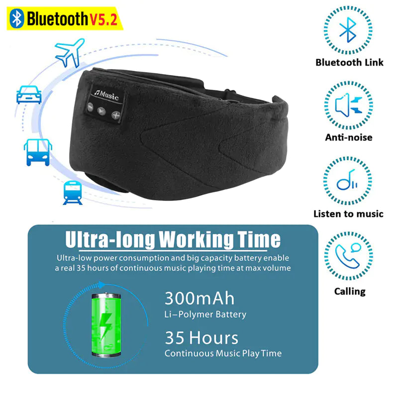 Bluetooth White Noise Sleep Eye Mask