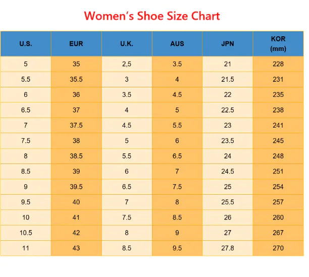 Trendy sneakers