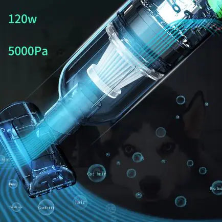 Portable Pet Hair ,Sofa Vacuum Cleaner