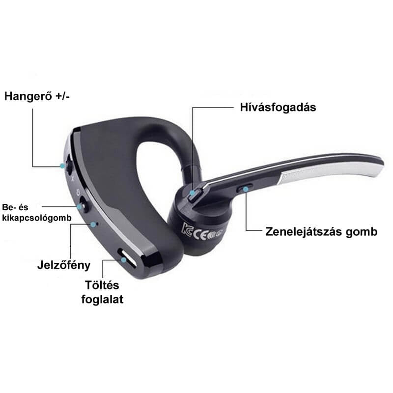 Exklusives Bluetooth 4.0 Bluetooth-Headset 