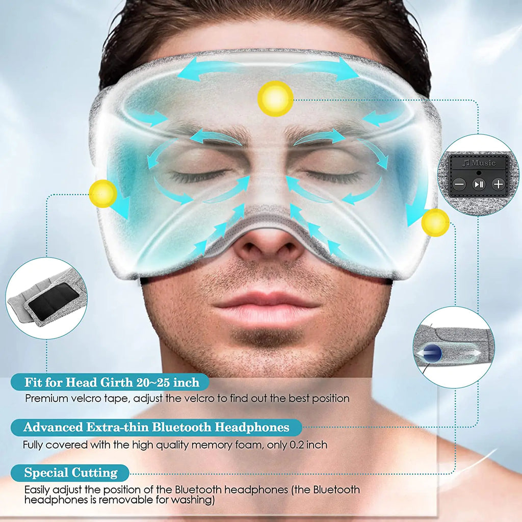 Bluetooth White Noise Sleep Eye Mask